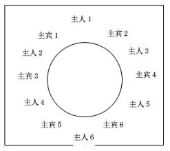 上海会议策划，会议策划，会议活动公司，会议策划公司