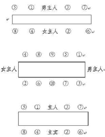 上海会议策划，会议策划，会议活动公司，会议策划公司